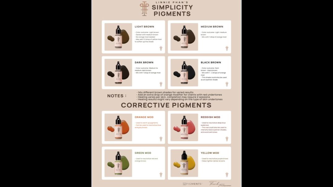 MEZCLAS DE PIGMENTOS SIMPLICITY - Cap 19