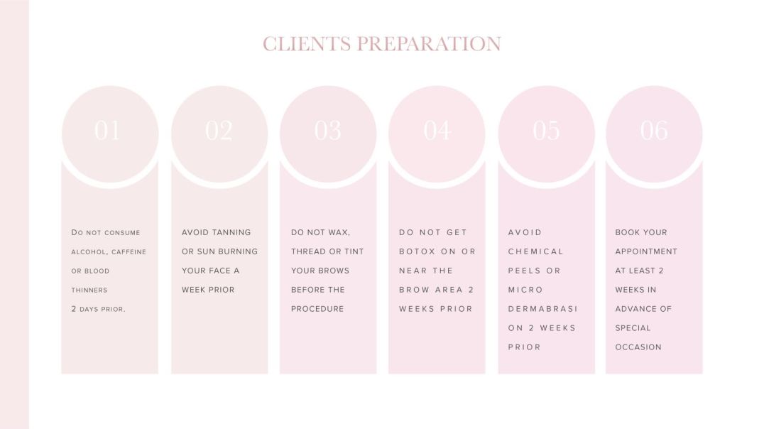 CEJAS EN POLVO DEGRADADAS-PREPARACIÓN DEL CLIENTE-Cap.42